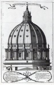 O exterior da cúpula de São Pedro, Roma, gravado por Alessandro Specchi